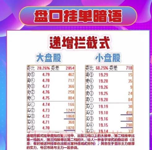 2026世界杯投注盘口实用攻略 2026世界杯投注盘口实用攻略
