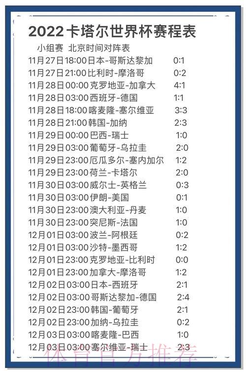 世界杯赛事胜负预测与走势深度解析 世界杯赛事胜负预测与走势深度解析