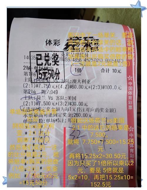 世界杯竞彩:掌握这些长线投资技巧,让你稳赚不赔 世界杯竞彩:掌握这些长线投资技巧,让你稳赚不赔