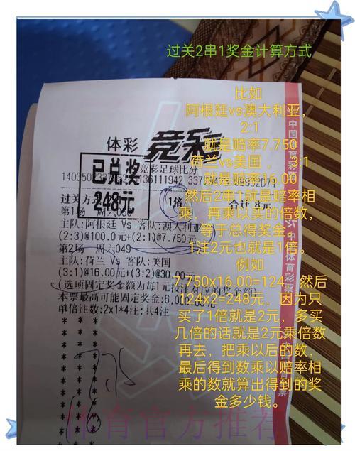 世界杯竞彩:掌握这些长线投资技巧,让你稳赚不赔 世界杯竞彩:掌握这些长线投资技巧,让你稳赚不赔