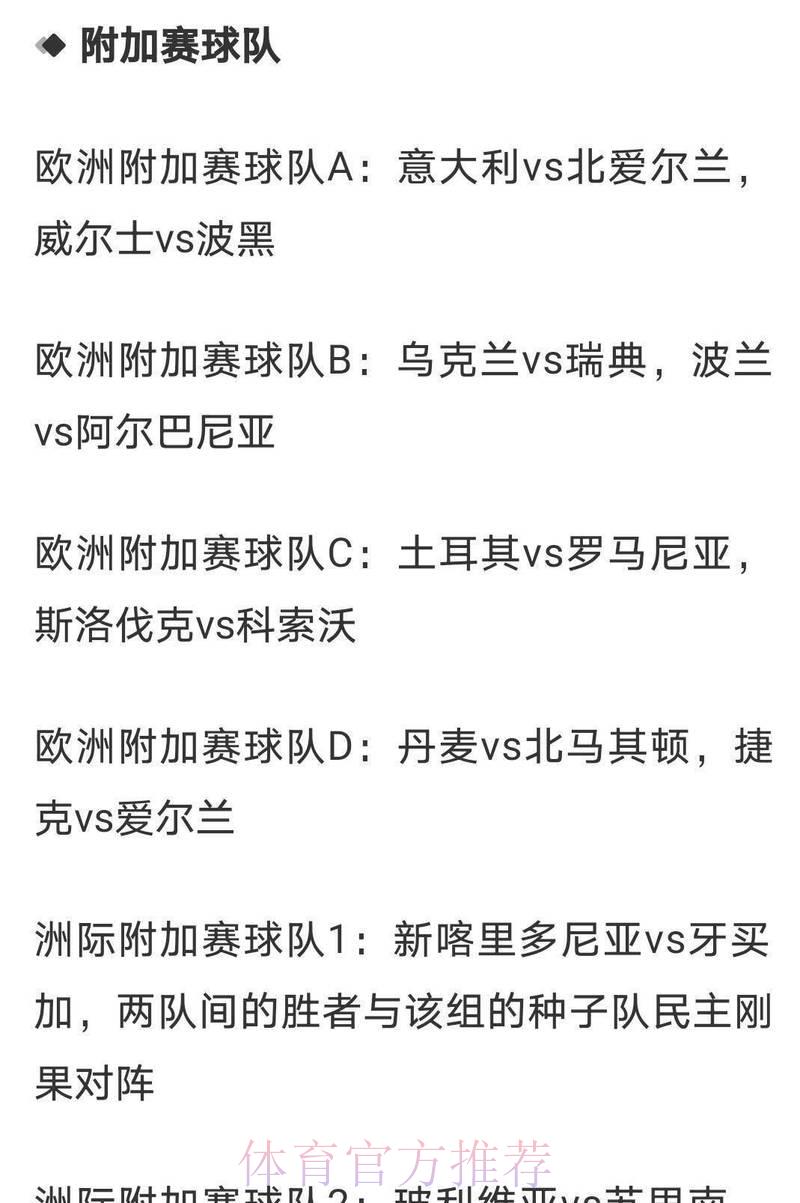 2026世界杯夺冠热门球队赔率全面解析