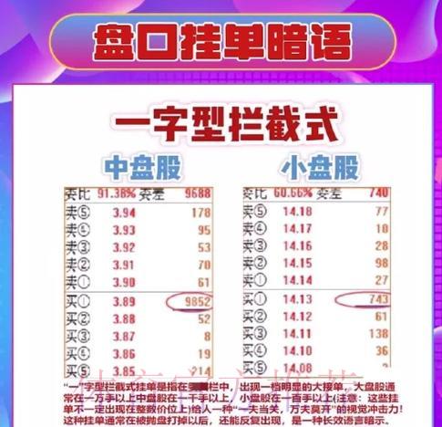 2026世界杯竞猜盘口全攻略：制胜技巧与核心策略深度解析