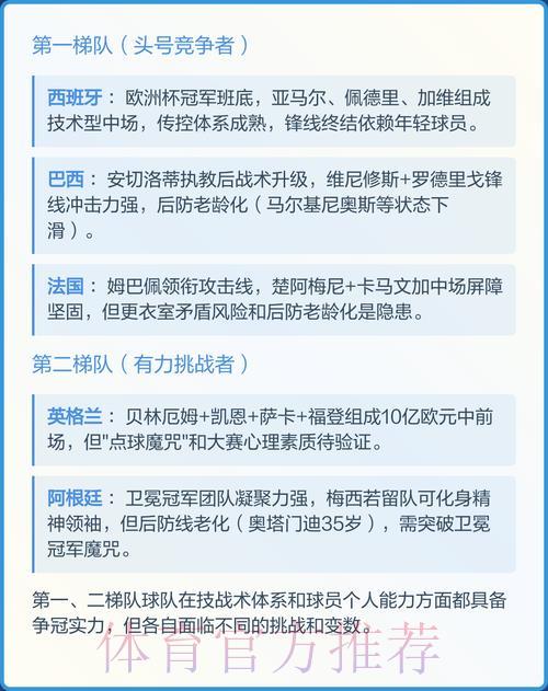 2026年世界杯夺冠热门球队权威预测完全攻略 2026年世界杯夺冠热门球队权威预测完全攻略