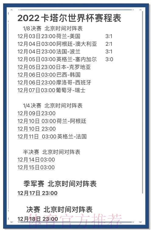 世界杯竞猜必胜秘籍：深度解读赛事数据全攻略