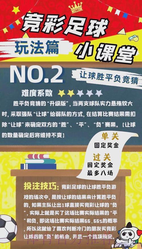 2026世界杯竞猜投注安全玩法全面指南 2026世界杯竞猜投注安全玩法全面指南