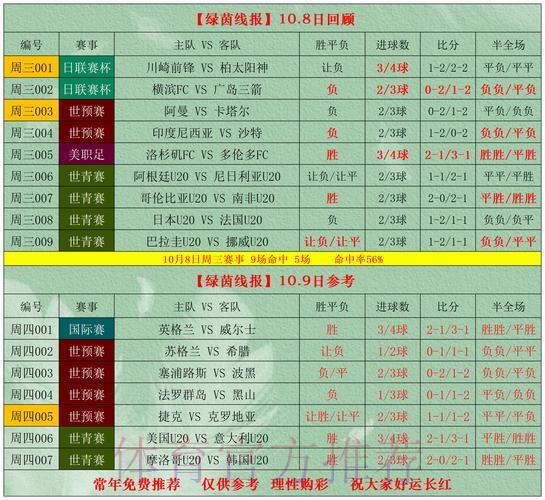 男篮世界杯竞猜投注完全参与攻略