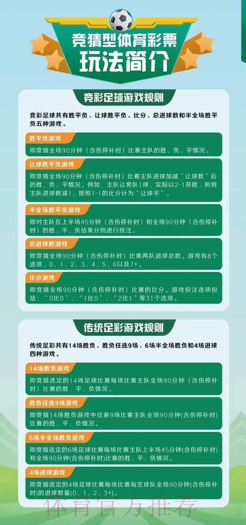 男篮世界杯竞猜投注完全参与攻略