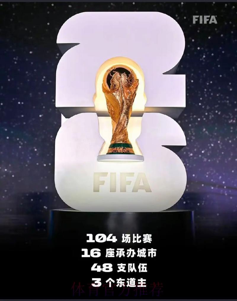 2026年美加墨世界杯高清免费在线直播