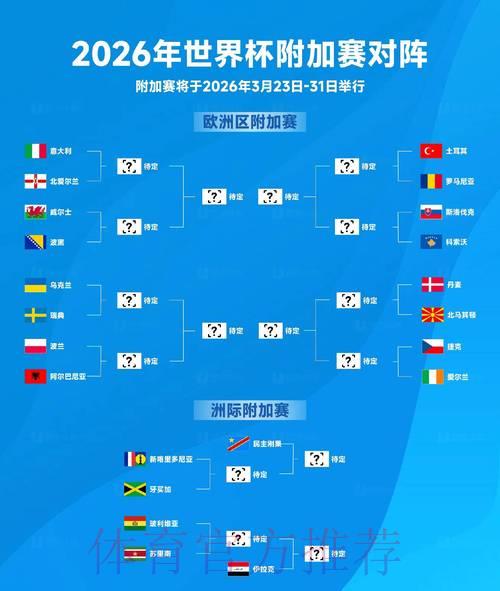 2026世界杯高清比分直播 2026世界杯高清比分直播
