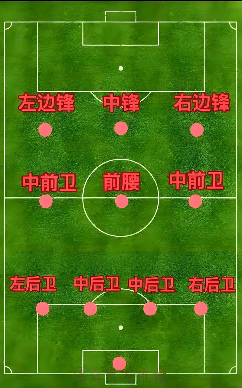 世界杯各队防守实力深度剖析