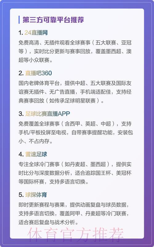 精选世界杯赛事直播平台推荐