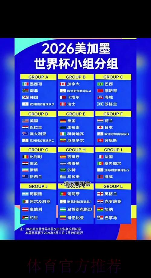 2026世界杯官方权威比分查询平台 2026世界杯官方权威比分查询平台