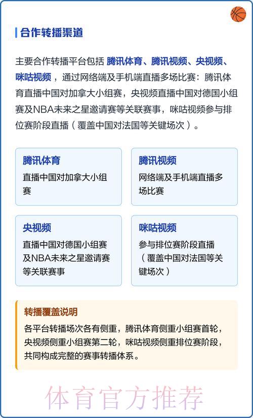 世界杯高清直播完整观看攻略指南