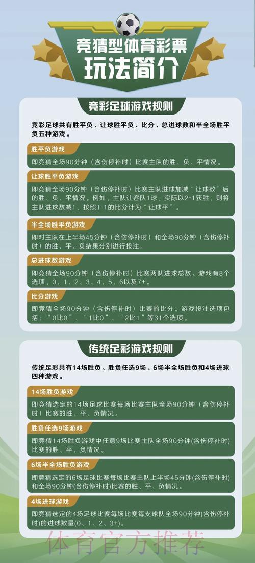 世界杯竞猜玩法全攻略，解锁更多趣味新姿势