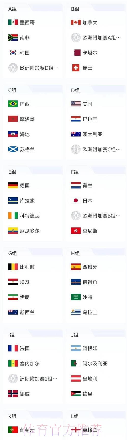 2026世界杯决赛全程高清回放深度解析