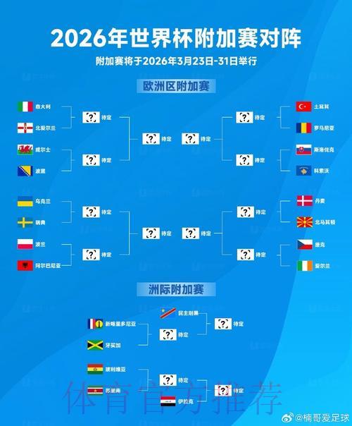 2026世界杯手机投注完全指南
