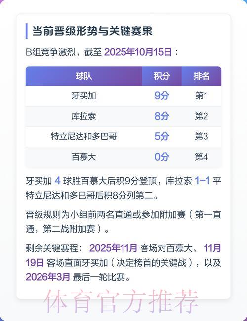 2026世界杯预选赛战术体系深度解析 2026世界杯预选赛战术体系深度解析