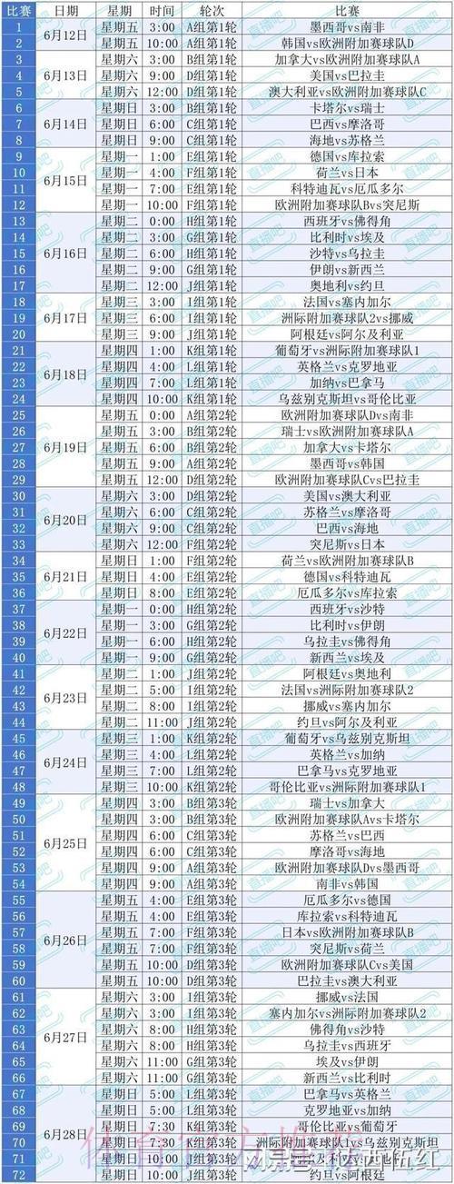 2026美加墨世界杯直播观看完全指南 2026美加墨世界杯直播观看完全指南