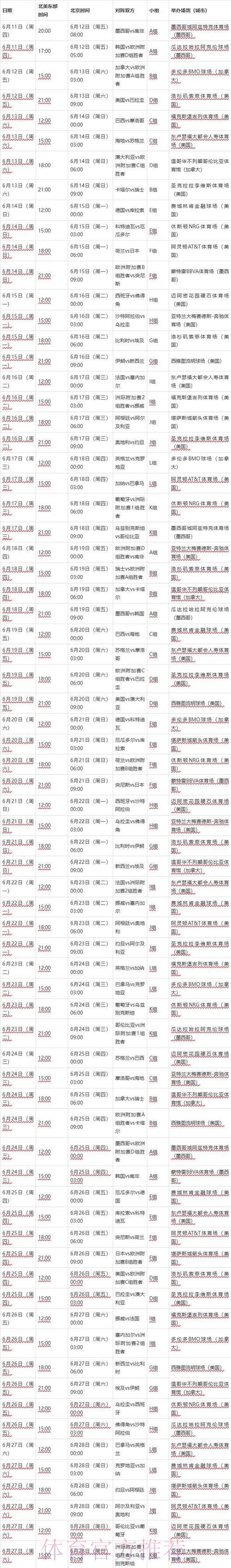 2026世界杯实时比分官方最新入口