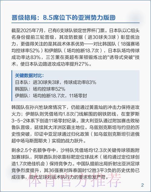 世界杯赛事深度解析与精选推荐 世界杯赛事深度解析与精选推荐