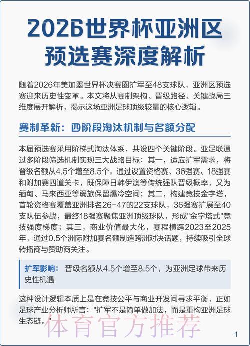 世界杯赛事深度解析与精选推荐 世界杯赛事深度解析与精选推荐